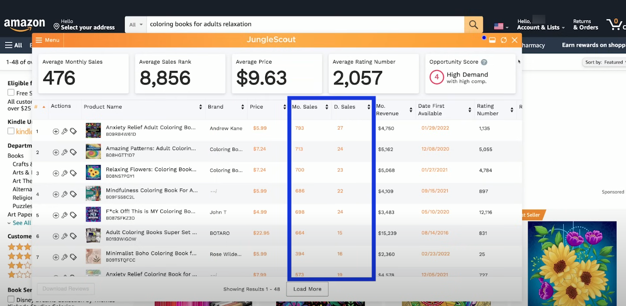 Ultimate Jungle Scout Review: Unveiling Amazon Sales Success