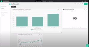 Draxlr Review vs. 7 Options: Unleash SQL Bold Data Insights