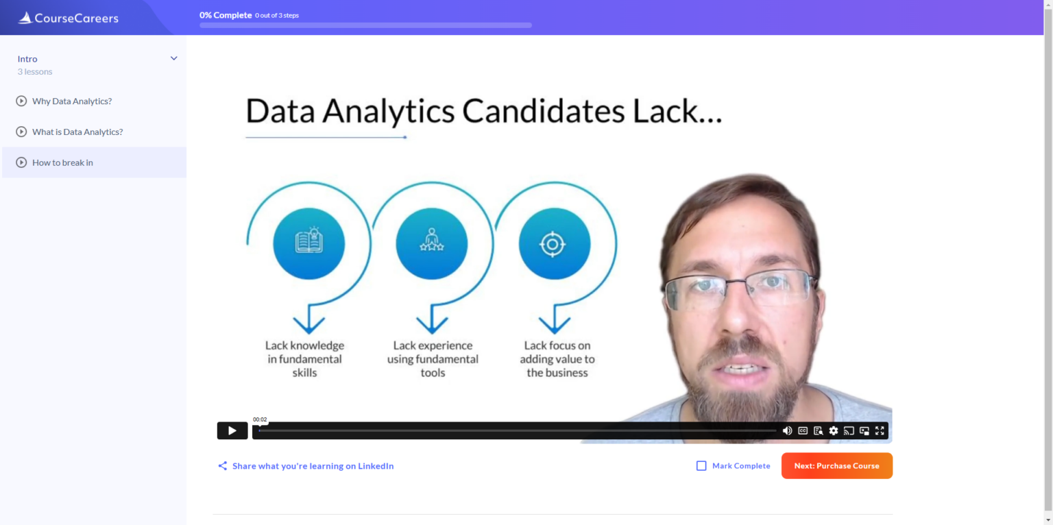CourseCareers Data Analytics Review 2024 | Honest Career Analysis